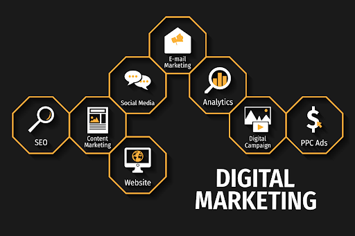 Ethical Considerations in Digital Marketing: Lessons from Institutes 2 Ethical Considerations in Digital Marketing: Lessons from Institutes